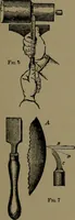 An illustration from The amateur carpenter (1915)