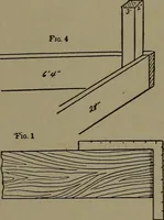 An illustration from The amateur carpenter (1915)