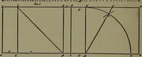 An illustration from The amateur carpenter (1915)