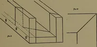 An illustration from The amateur carpenter (1915)