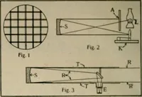 An illustration from Amateur mechanics ... a book for old and young who like to make things .. (1907)