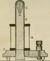 An illustration from Amateur mechanics ... a book for old and young who like to make things .. (1907)