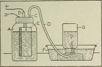 An illustration from Amateur mechanics ... a book for old and young who like to make things .. (1907)