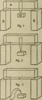 An illustration from Amateur mechanics ... a book for old and young who like to make things .. (1907)