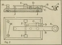 An illustration from Amateur mechanics ... a book for old and young who like to make things .. (1907)