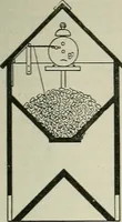 Picture 38 of 128 from Amateur mechanics ... a book for old and young who like to make things .. (1907), leaf 36
