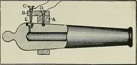 An illustration from Amateur mechanics ... a book for old and young who like to make things .. (1907)