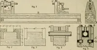 Picture 41 of 128 from Amateur mechanics ... a book for old and young who like to make things .. (1907), leaf 37
