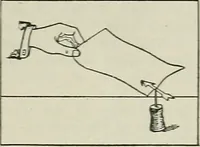 An illustration from Amateur mechanics ... a book for old and young who like to make things .. (1907)