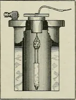 An illustration from Amateur mechanics ... a book for old and young who like to make things .. (1907)