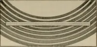 An illustration from Amateur mechanics ... a book for old and young who like to make things .. (1907)