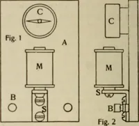 An illustration from Amateur mechanics ... a book for old and young who like to make things .. (1907)