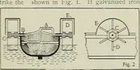 An illustration from Amateur mechanics ... a book for old and young who like to make things .. (1907)
