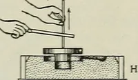 An illustration from Amateur mechanics ... a book for old and young who like to make things .. (1907)