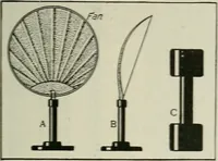 Picture 57 of 128 from Amateur mechanics ... a book for old and young who like to make things .. (1907), leaf 46
