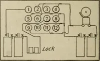 An illustration from Amateur mechanics ... a book for old and young who like to make things .. (1907)