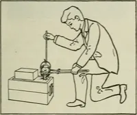 An illustration from Amateur mechanics ... a book for old and young who like to make things .. (1907)