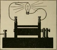 Picture 66 of 128 from Amateur mechanics ... a book for old and young who like to make things .. (1907), leaf 51