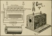 Picture 79 of 128 from Amateur mechanics ... a book for old and young who like to make things .. (1907), leaf 61