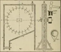 An illustration from Amateur mechanics ... a book for old and young who like to make things .. (1907)