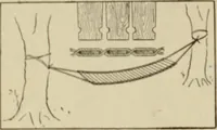 Picture 84 of 128 from Amateur mechanics ... a book for old and young who like to make things .. (1907), leaf 67
