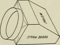Picture 87 of 128 from Amateur mechanics ... a book for old and young who like to make things .. (1907), leaf 68