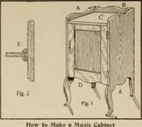 Picture 90 of 128 from Amateur mechanics ... a book for old and young who like to make things .. (1907), leaf 69