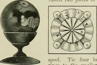 Picture 92 of 128 from Amateur mechanics ... a book for old and young who like to make things .. (1907), leaf 70