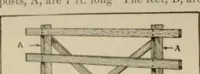 An illustration from Amateur mechanics ... a book for old and young who like to make things .. (1907)