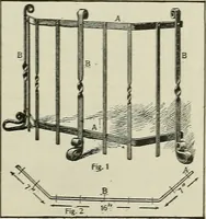 Picture 98 of 128 from Amateur mechanics ... a book for old and young who like to make things .. (1907), leaf 74
