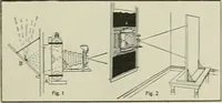An illustration from Amateur mechanics ... a book for old and young who like to make things .. (1907)