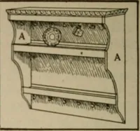 Picture 101 of 128 from Amateur mechanics ... a book for old and young who like to make things .. (1907), leaf 77