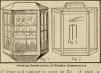 Picture 102 of 128 from Amateur mechanics ... a book for old and young who like to make things .. (1907), leaf 77