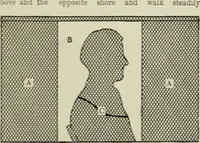 Picture 104 of 128 from Amateur mechanics ... a book for old and young who like to make things .. (1907), leaf 78