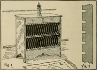 Picture 106 of 128 from Amateur mechanics ... a book for old and young who like to make things .. (1907), leaf 79