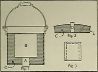Picture 107 of 128 from Amateur mechanics ... a book for old and young who like to make things .. (1907), leaf 80