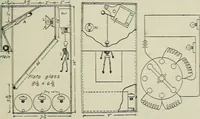Picture 109 of 128 from Amateur mechanics ... a book for old and young who like to make things .. (1907), leaf 82
