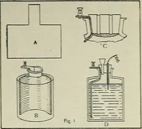 An illustration from Amateur mechanics ... a book for old and young who like to make things .. (1907)