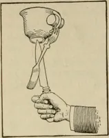 An illustration from Amateur mechanics ... a book for old and young who like to make things .. (1907)