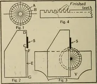 Picture 118 of 128 from Amateur mechanics ... a book for old and young who like to make things .. (1907), leaf 87