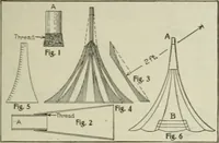 Picture 119 of 128 from Amateur mechanics ... a book for old and young who like to make things .. (1907), leaf 88