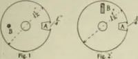 An illustration from Amateur mechanics ... a book for old and young who like to make things .. (1907)