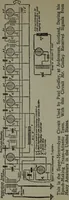 Picture 21 of 55 from Amateur radio : how and why of wireless with complete instructions on operation of receiving outfits (1922), leaf 109