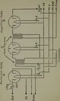 An illustration from Amateur radio : how and why of wireless with complete instructions on operation of receiving outfits (1922)