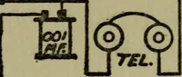 An illustration from Amateur radio : how and why of wireless with complete instructions on operation of receiving outfits (1922)
