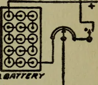 An illustration from Amateur radio : how and why of wireless with complete instructions on operation of receiving outfits (1922)