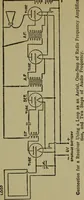 An illustration from Amateur radio : how and why of wireless with complete instructions on operation of receiving outfits (1922)