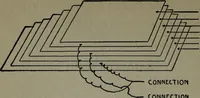 Picture 50 of 55 from Amateur radio : how and why of wireless with complete instructions on operation of receiving outfits (1922), leaf 145