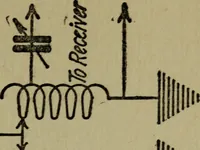 An illustration from Amateur radio : how and why of wireless with complete instructions on operation of receiving outfits (1922)