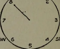 An illustration from Amateur radio : how and why of wireless with complete instructions on operation of receiving outfits (1922)